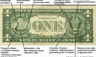 五美元用货币符号怎么表示
